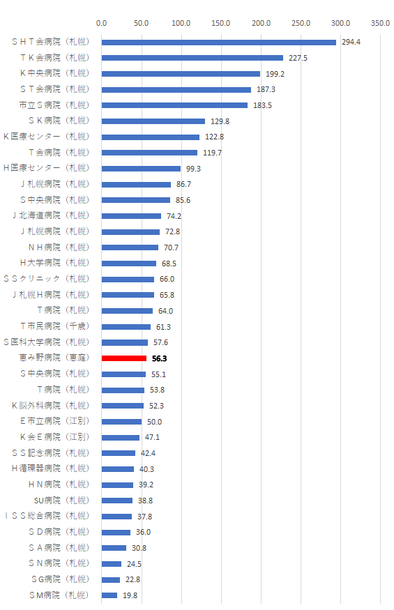 2023_chart.png